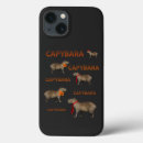 Search for capybara iphone cases Funny