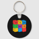 Search for periodic elements key rings Neurodiversity