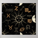 Search for zodiac sign posters Sun