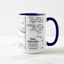 Search for australasia mugs Australia