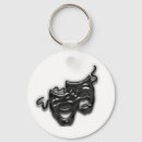 Search for actress rounded key rings Broadway