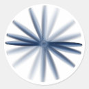 Search for props stickers Propeller