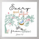 Search for james posters Bible verse