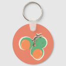 Search for lime rounded key rings Limes