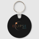 Search for total key rings Path of totality