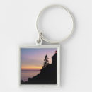 Search for idyllic key rings No people