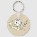 Search for route 66 key rings Road trip