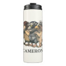 Search for add kids mugs Max