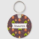 Search for tent camping key rings Hiking