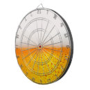 Search for drinking games dartboards Fun