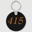 Search for san francisco key rings Bay area