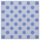 Search for blue polka dot fabric Classic