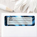 Search for backgrounds return address labels Abstract