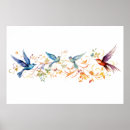 Search for fly patterns posters Animal