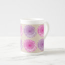 Search for pink pattern mugs Purple