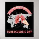 Search for aids day posters Accessibility to care