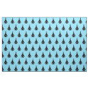 Search for plane fabric Air force