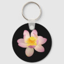 Search for water lily rounded key rings Lotus