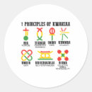 Search for seven principles stickers Thanksgiving