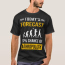 Search for anthropology tshirts Anthropologist