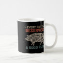 Search for rub mugs Beef