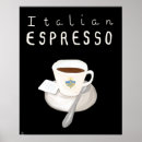 Search for italian coffee posters Travel