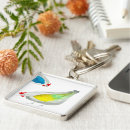 Search for cute chickens key rings Animals