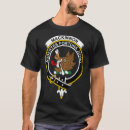 Search for braid tshirts Irish kilt