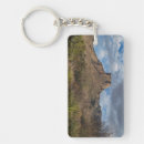 Search for big beautiful key rings Beauty