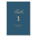 Search for bohemian floral wedding table cards Botanical