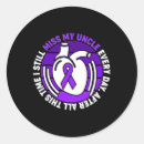 Search for drug abuse stickers Fighting drug addiction