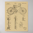 Search for old bike posters Antique