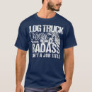 Search for logging truck Trucking