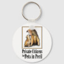 Search for private key rings Dogs