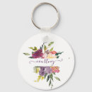 Search for purple red key rings Floral
