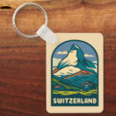 Search for zermatt key rings Landscape