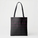 Search for ekg bags Ecg
