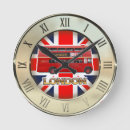 Search for bus clocks Retro