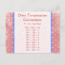 Search for temperatures Fahrenheit