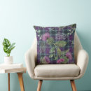 Search for thistle cushions Purple