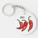 Search for chilli key rings Chile