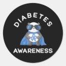 Search for two months stickers Chronic illness