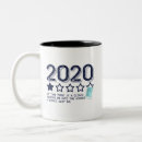 Search for review mugs 2020