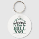 Search for accounting key rings Cpa