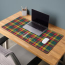Search for clan mousepads Plaid