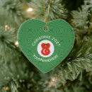 Search for turkish christmas tree decorations Turkey flag