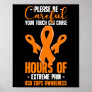 Search for support the cause posters Autoimmune