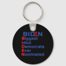 Search for idiot key rings America first