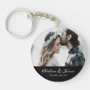 Search for family photo key rings Black