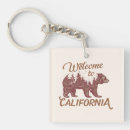 Search for parks square key rings United states